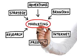 Seo helps in Event listing